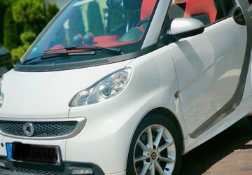 Smart ForTwo 107.000 km 5.900 &euro; Rosdorf 37124