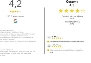 BMW X5 M50 68.350 km 58.804 &euro; Northeim 37154