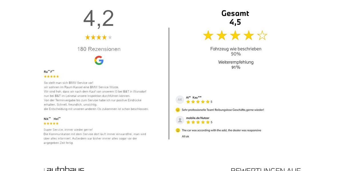 BMW X5 M50 68.350 km 58.804 &euro; Northeim 37154